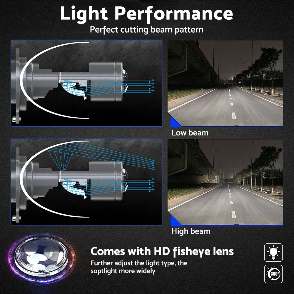 Mini Bi-LED Projector Lens Headlight Bulbs 100W Hi/Lo Retrofit RHD H4 9003-4