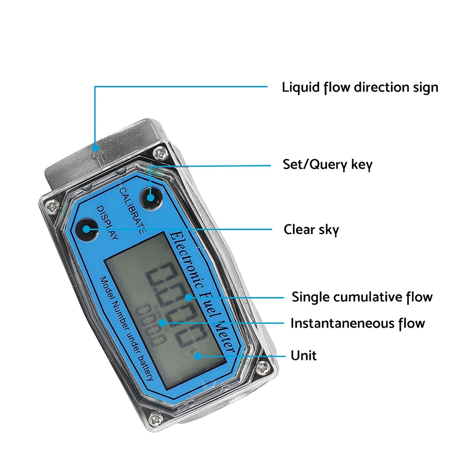 1 or 1. 5 or 2 inch Turbine Digital Diesel Water Fuel Flow Meter Oval Gear Flow Gauge - Frazy's Auto Parts