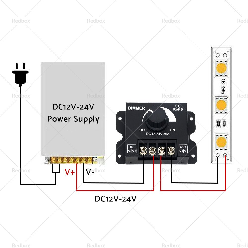 12V - 24V Metal LED Switch Dimmer Controller Manual Operation for Strip Light - Frazy's Auto Parts