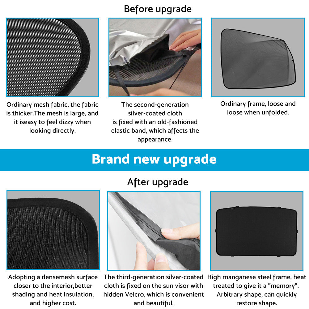 Glass Sunroof Shade Mesh Suitable For Tesla Model Y Sunroof Window UV Protection-4