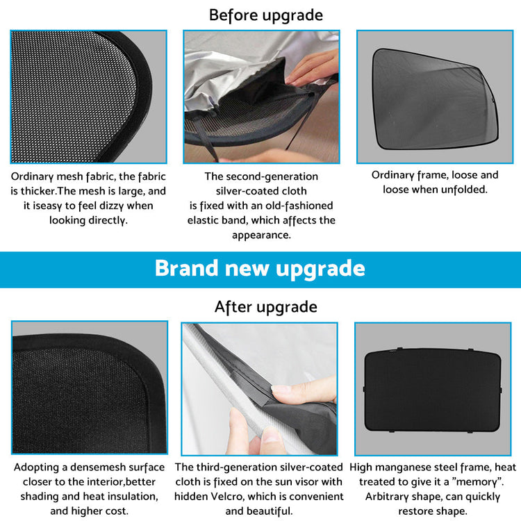 Glass Sunroof Shade Mesh Suitable For Tesla Model Y Sunroof Window UV Protection-4