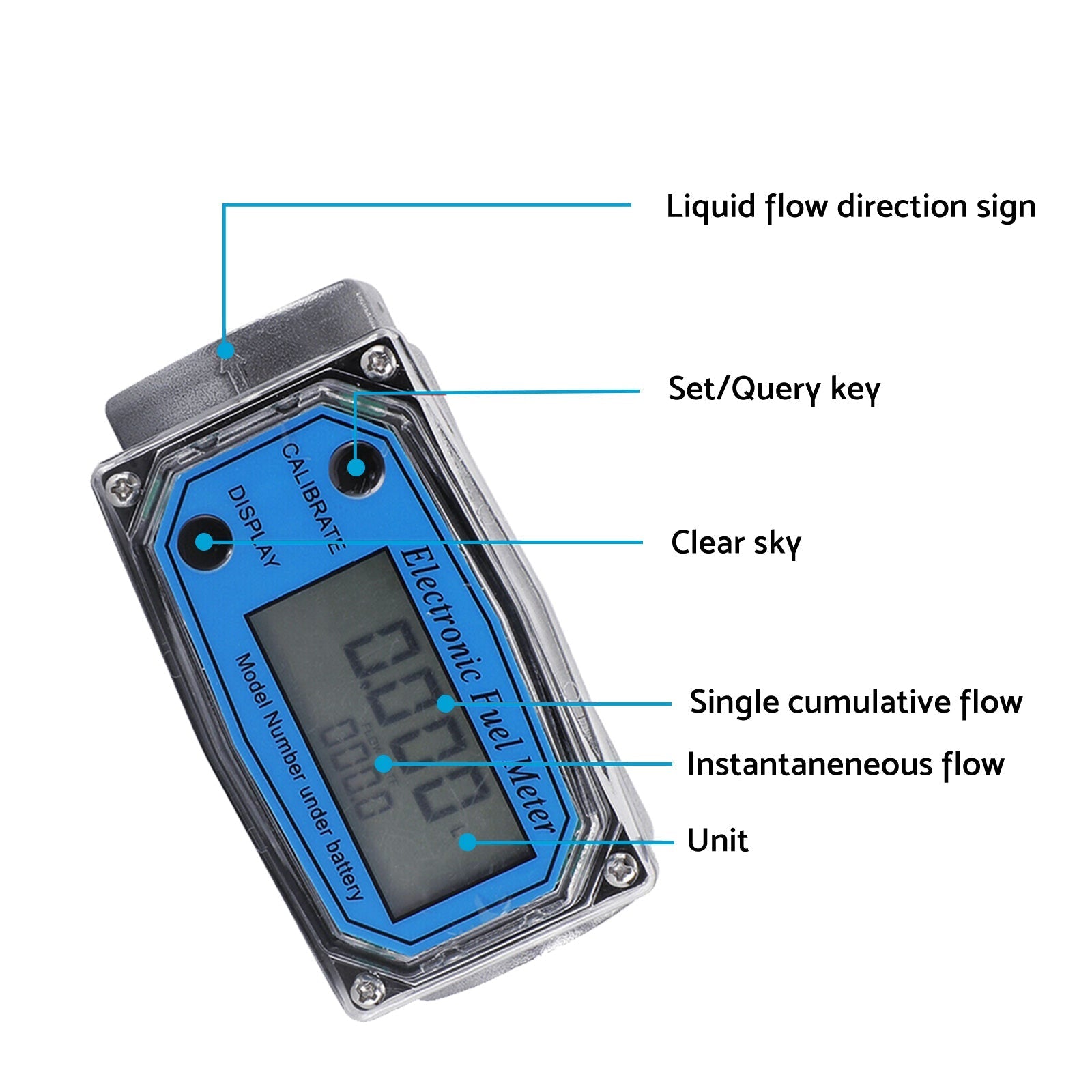 1.5 inch Digital Turbine Diesel Water Fuel Flow Meter Oval Gear Gauge - Frazy's Auto Parts