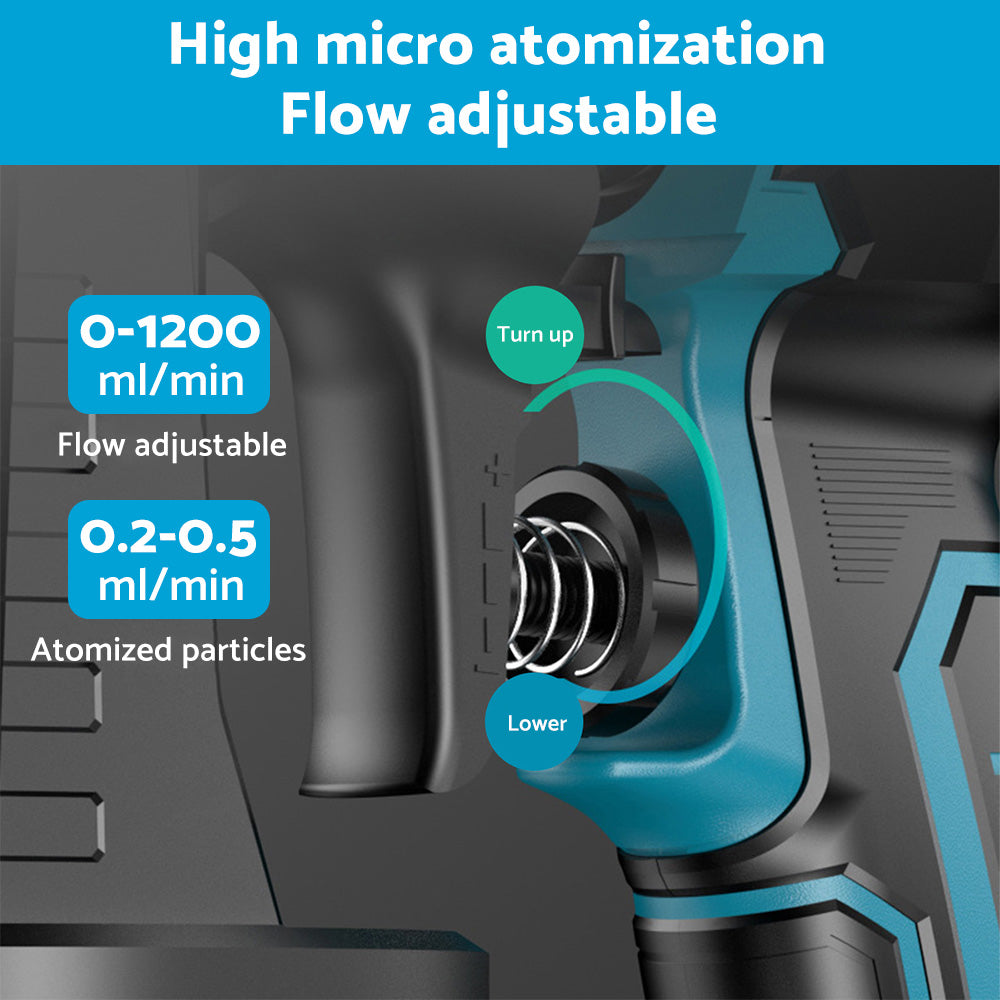 Cordless High Pressure Spray Gun Airless Paint Sprayer For Makita Battery-4