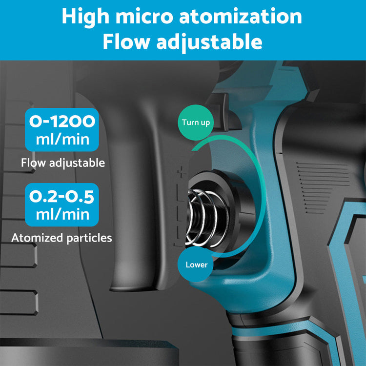 Cordless High Pressure Spray Gun Airless Paint Sprayer For Makita Battery-4