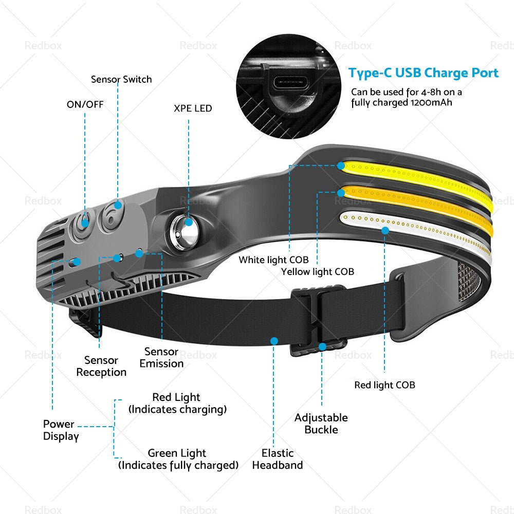 230 Angle LED Headlamp Head Torch Headlight Rechargeable Super Bright - Frazy's Auto Parts