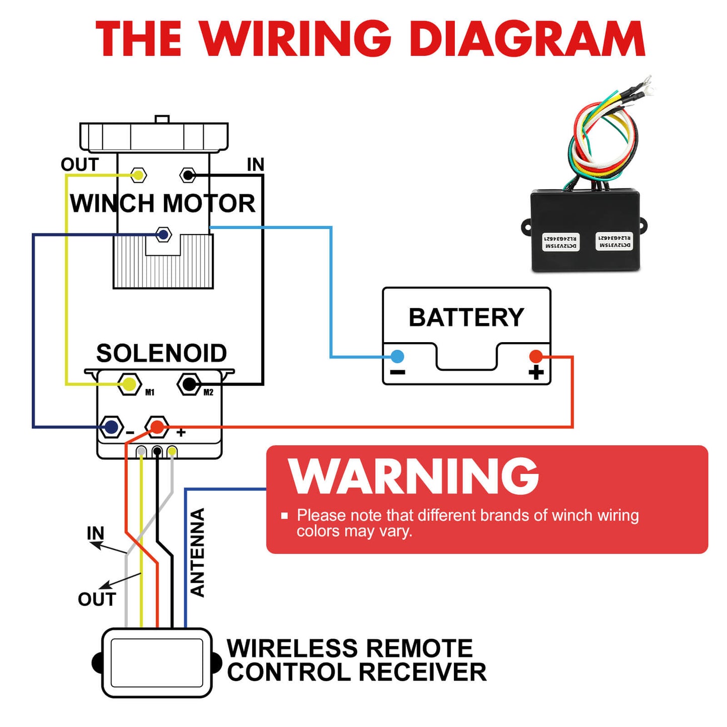 12V Winch Remote Twin Handset Set Suitable For Solenoid Operated Electric Winch-1