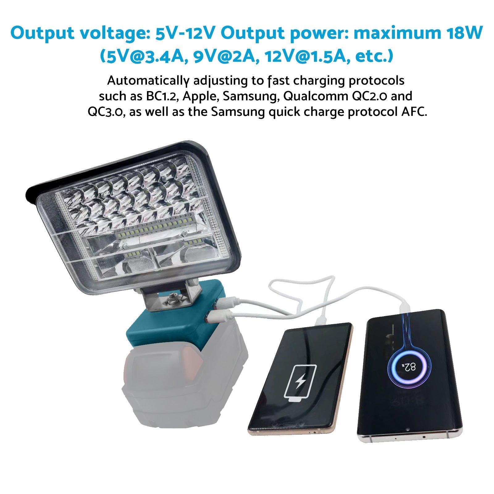 4in LED Work Light Suitable For Makita 18V Li - Ion Battery Workshop Flashlights - Frazy's Auto Parts