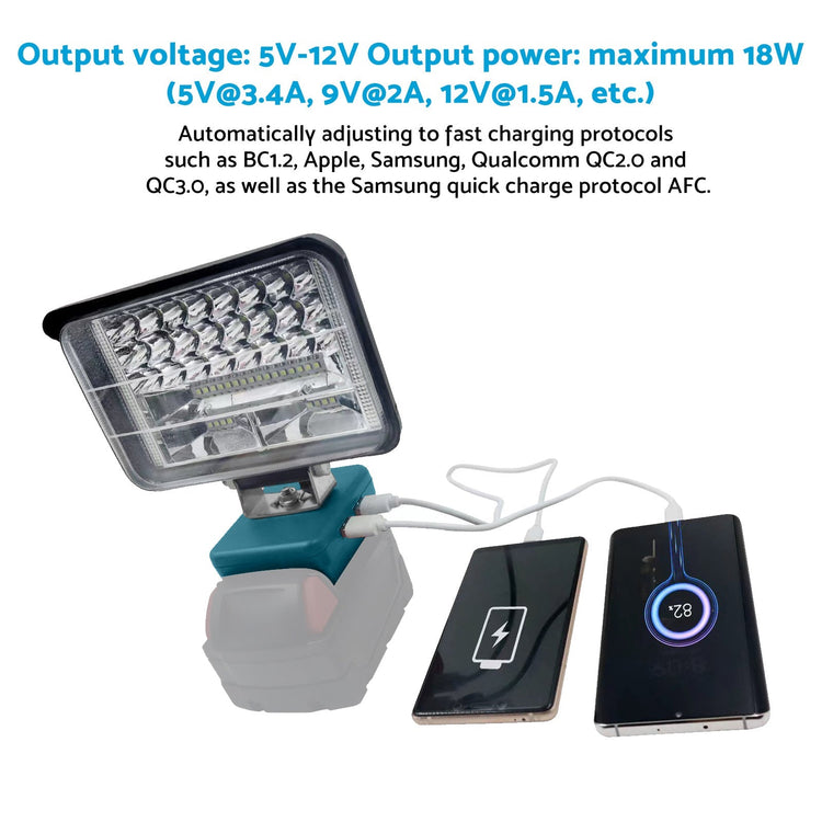 4in LED Work Light Suitable For Makita 18V Li - Ion Battery Workshop Flashlights - Frazy's Auto Parts