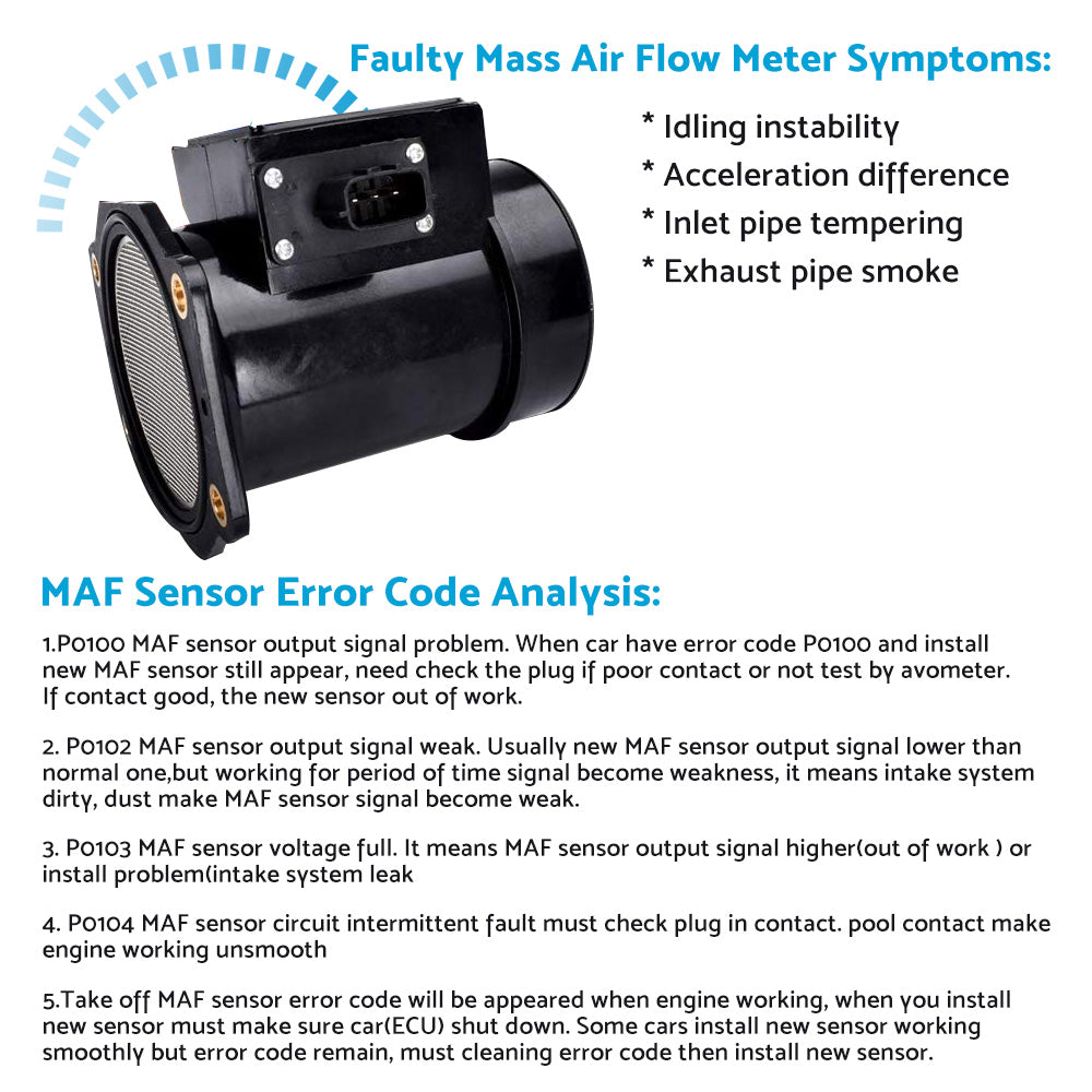 2268031U00 AFM Air Flow Meter MAF Fits for Skyline R33 R34 RB25DET 2. 8 GU PATROL-2