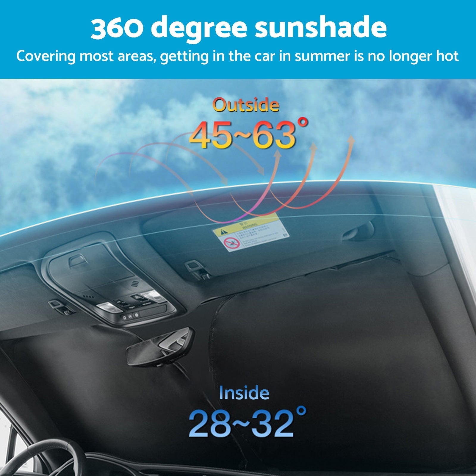 6 - Layer Windscreen Sun Shade Suitable For Mercedes - Benz Sprinter 2019 - 2025 UV Protection - Frazy's Auto Parts