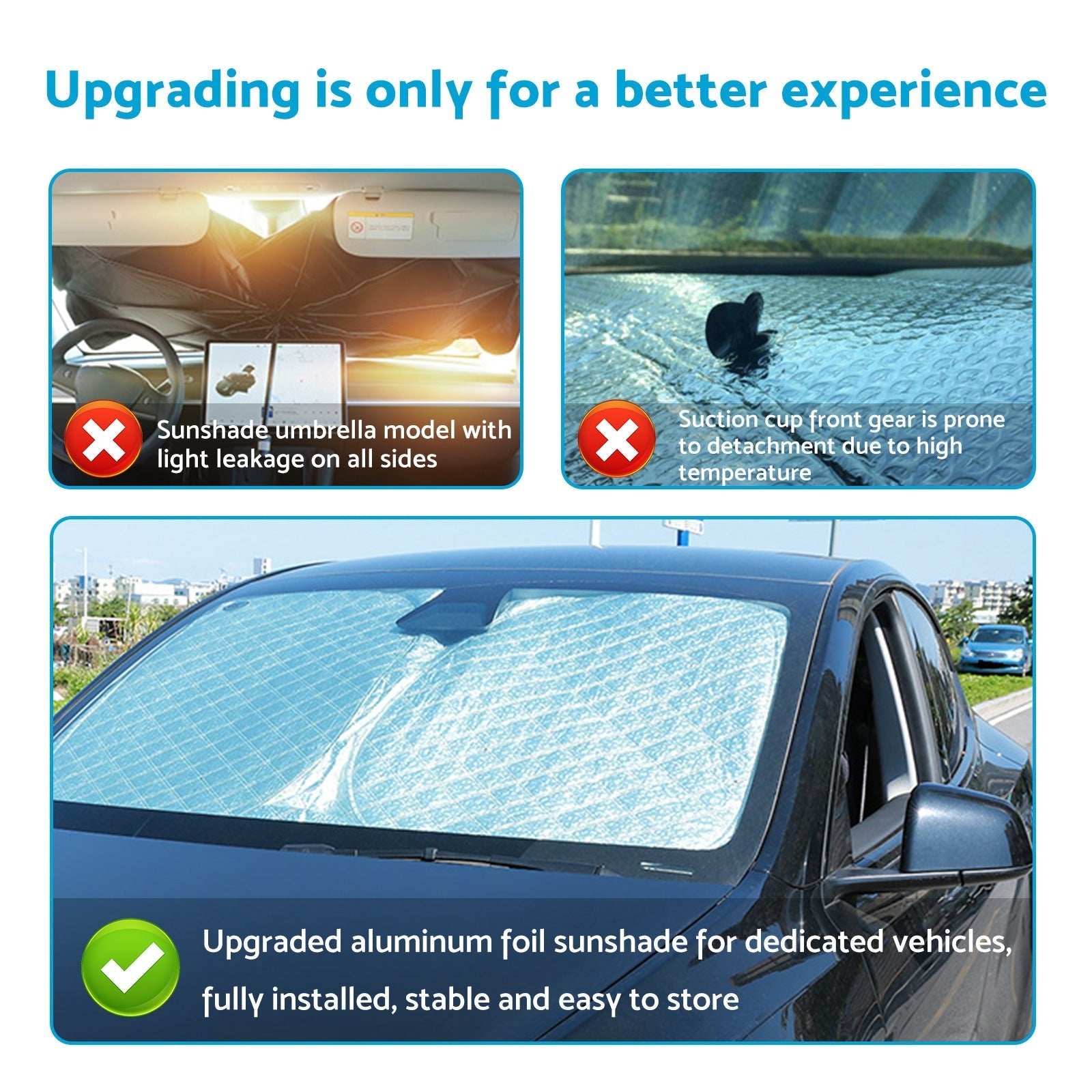 6 - Layer Windscreen Sun Shade Suitable For Mercedes - Benz Sprinter 2019 - 2025 UV Protection - Frazy's Auto Parts