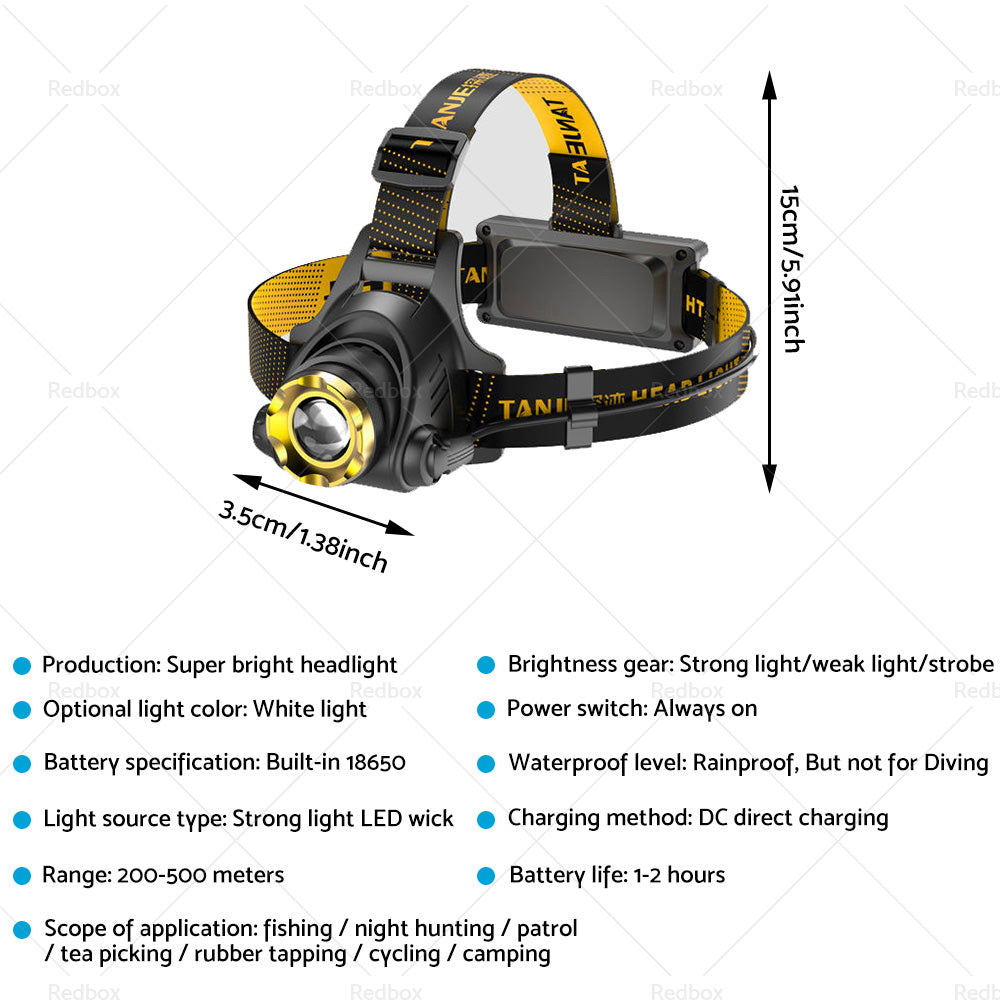 USB-Rechargeable LED Headlamp Flashlight Torch Suitable For Outdoor & Camping 12,000,000lm-1