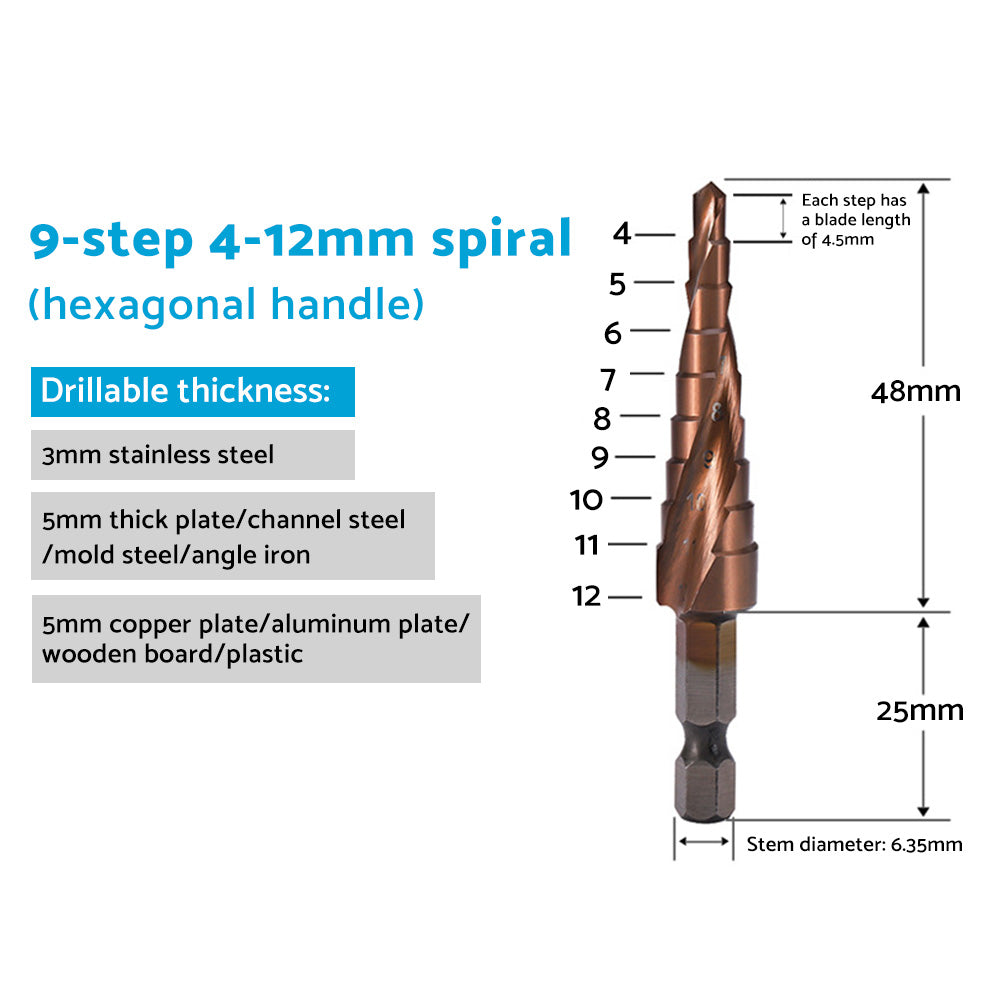 Cobalt Steel Step Cone Drill Bit Hole Cutter 4-12/20/32mm for Stainless Steel-4