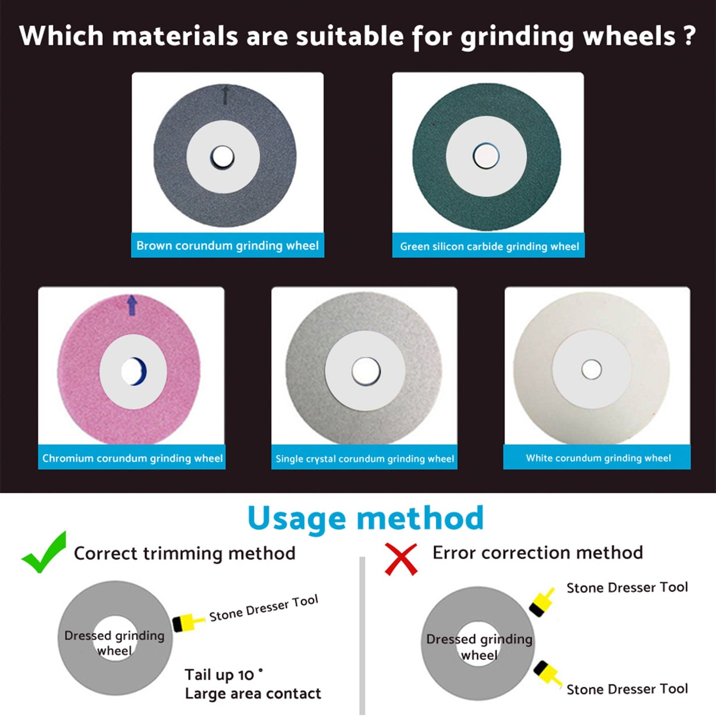 For Dressing Bench Grinder Diamond Coated Grinding Disc Wheel Stone Dresser Tool-4