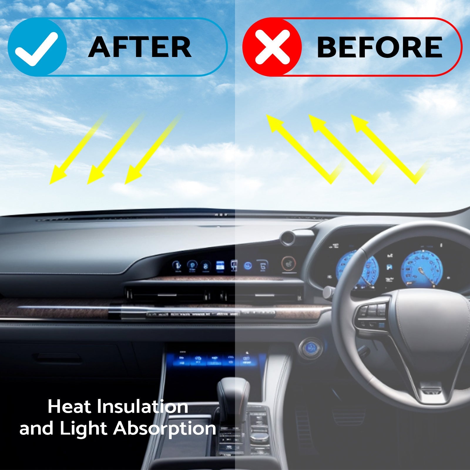 Non-Slip Dash Mat Suitable For Lexus RX RX350 2021-2022 With HUD Dashboard Cover-4