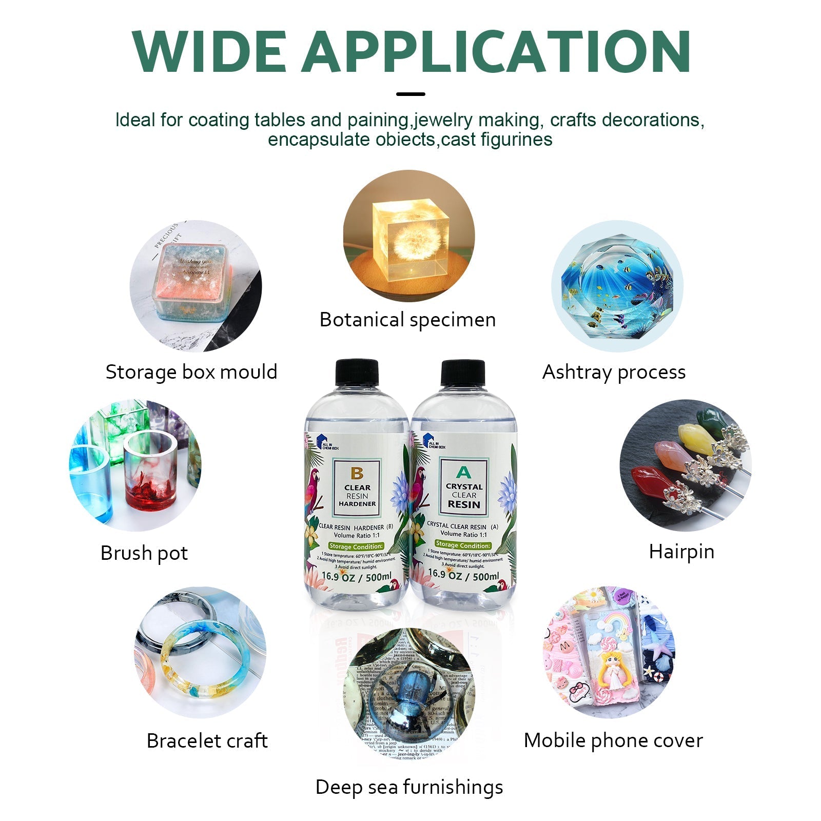 5L Epoxy Art Resin Kit 1:1 Suitable For Glass & Water Clear Coating UV-3