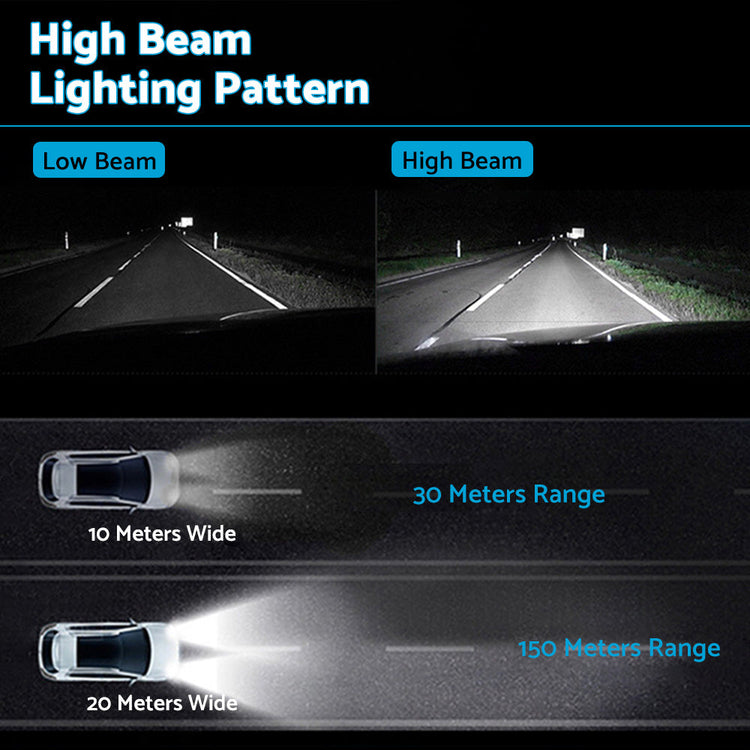 HB2 9003 H4 LED Headlight Globe Kit 2x Suitable For Hi/Low Beam 9000LM Brighter White-1