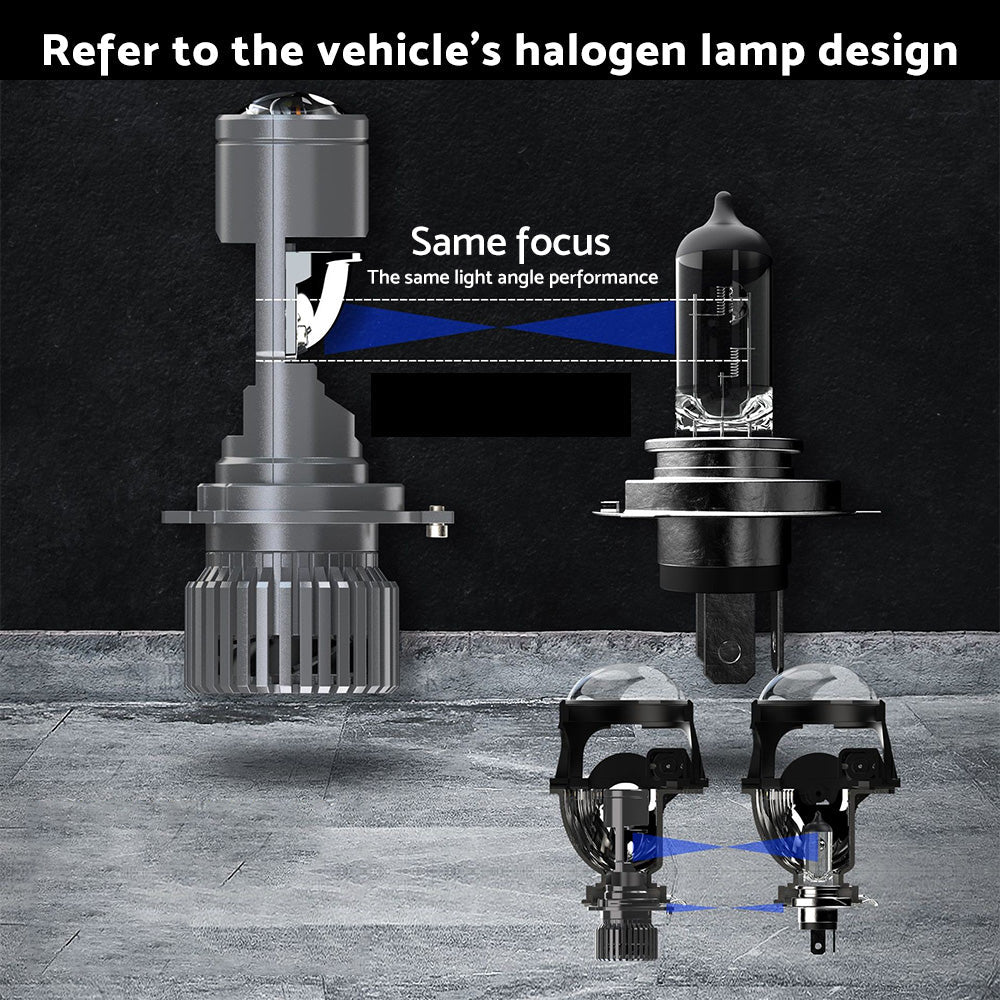 Mini Bi-LED Projector Lens Headlight Bulbs 100W Hi/Lo Retrofit RHD H4 9003-1