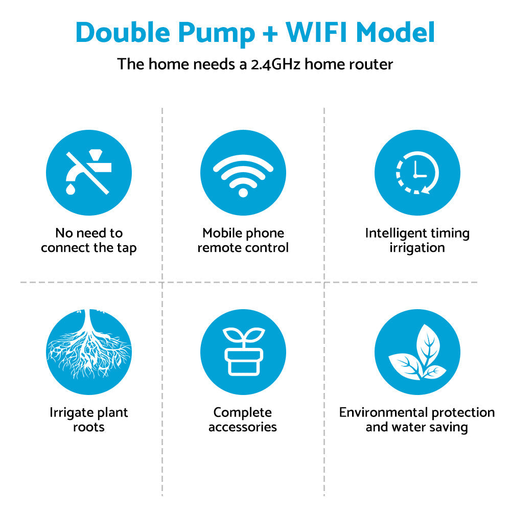 WiFi Control Watering System Double Pump Automatic Water Drip Mobile APP Control-4