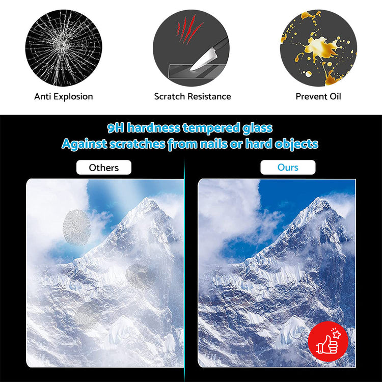 Tempered Glass Screen Protector Suitable For Ford Ranger Everest Wildtrak 12in-1