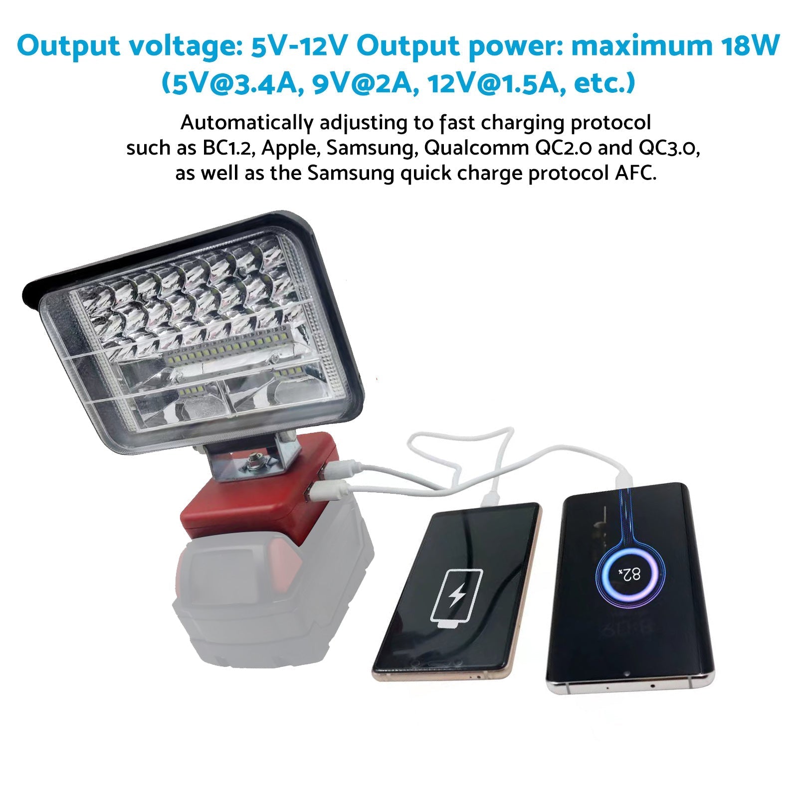 8in Wireless LED Work Light Torch Suitable For Milwaukee 18V Li - ion Battery - Frazy's Auto Parts