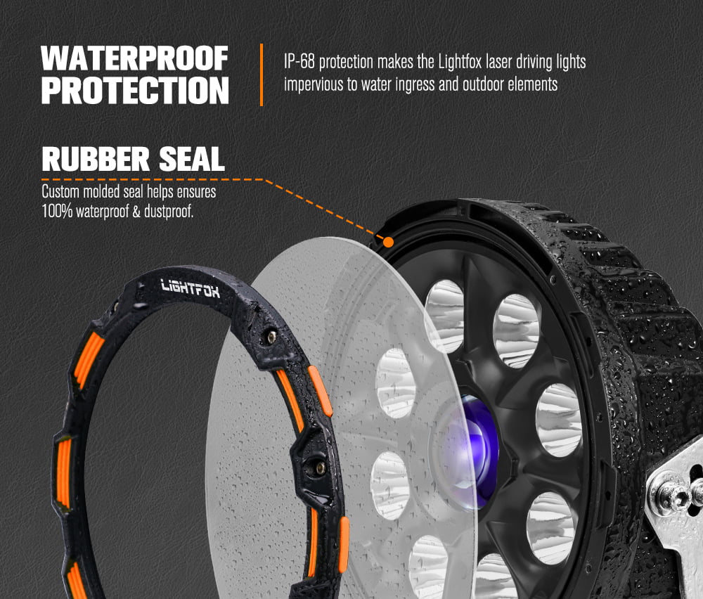 Lightfox 9inch LED Driving Light 1 Lux @ 2,226m IP68 15,046 Lumen
