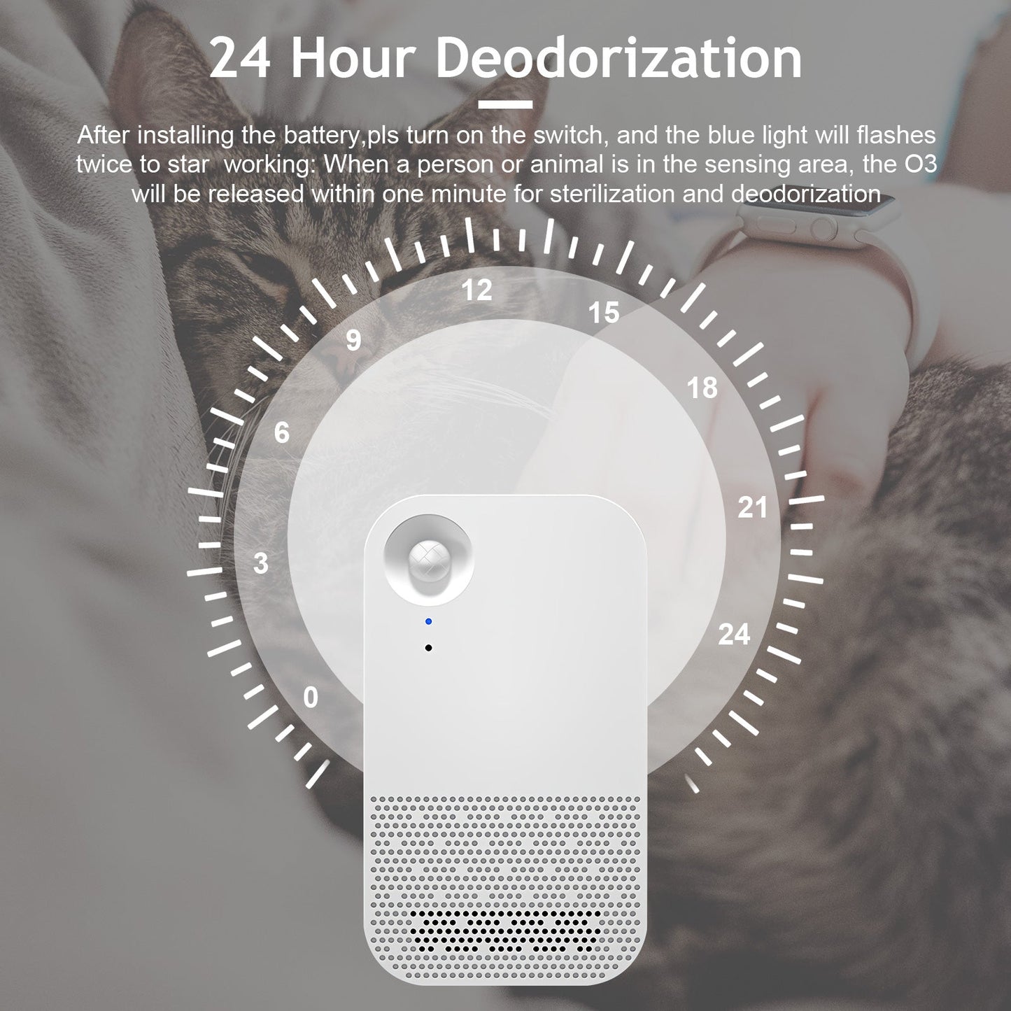 Pet Cat Litter Box Deodorizer Odor Eliminator Remover Dust-Free Bathroom-4