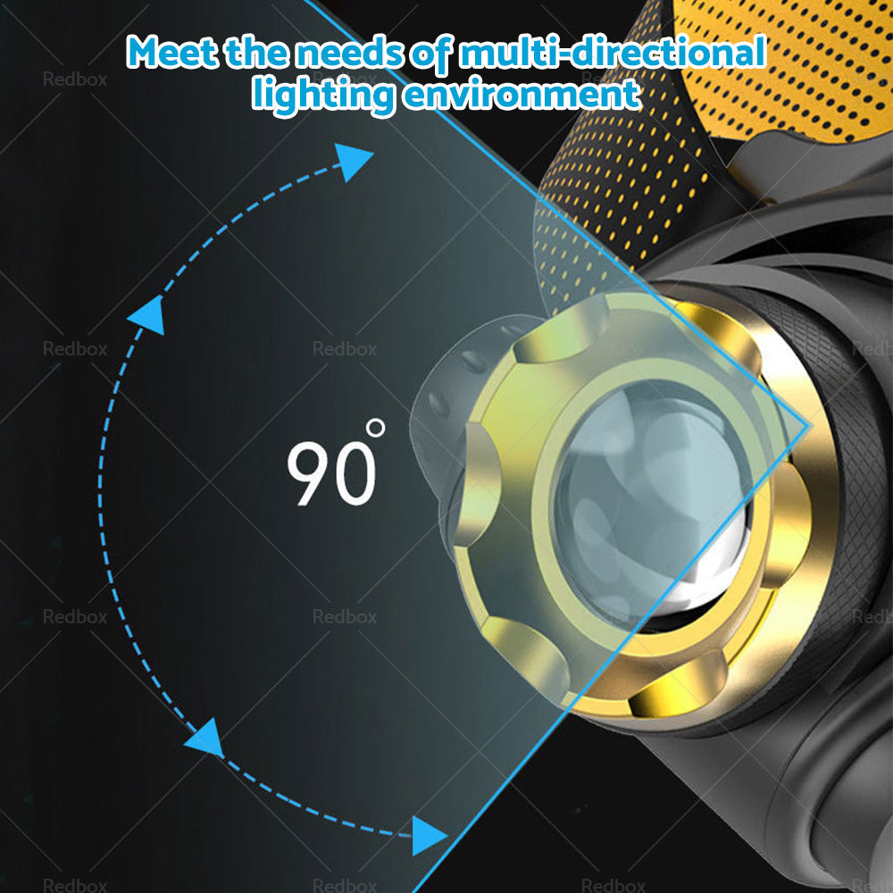 USB-Rechargeable LED Headlamp Flashlight Torch Suitable For Outdoor & Camping 12,000,000lm-4