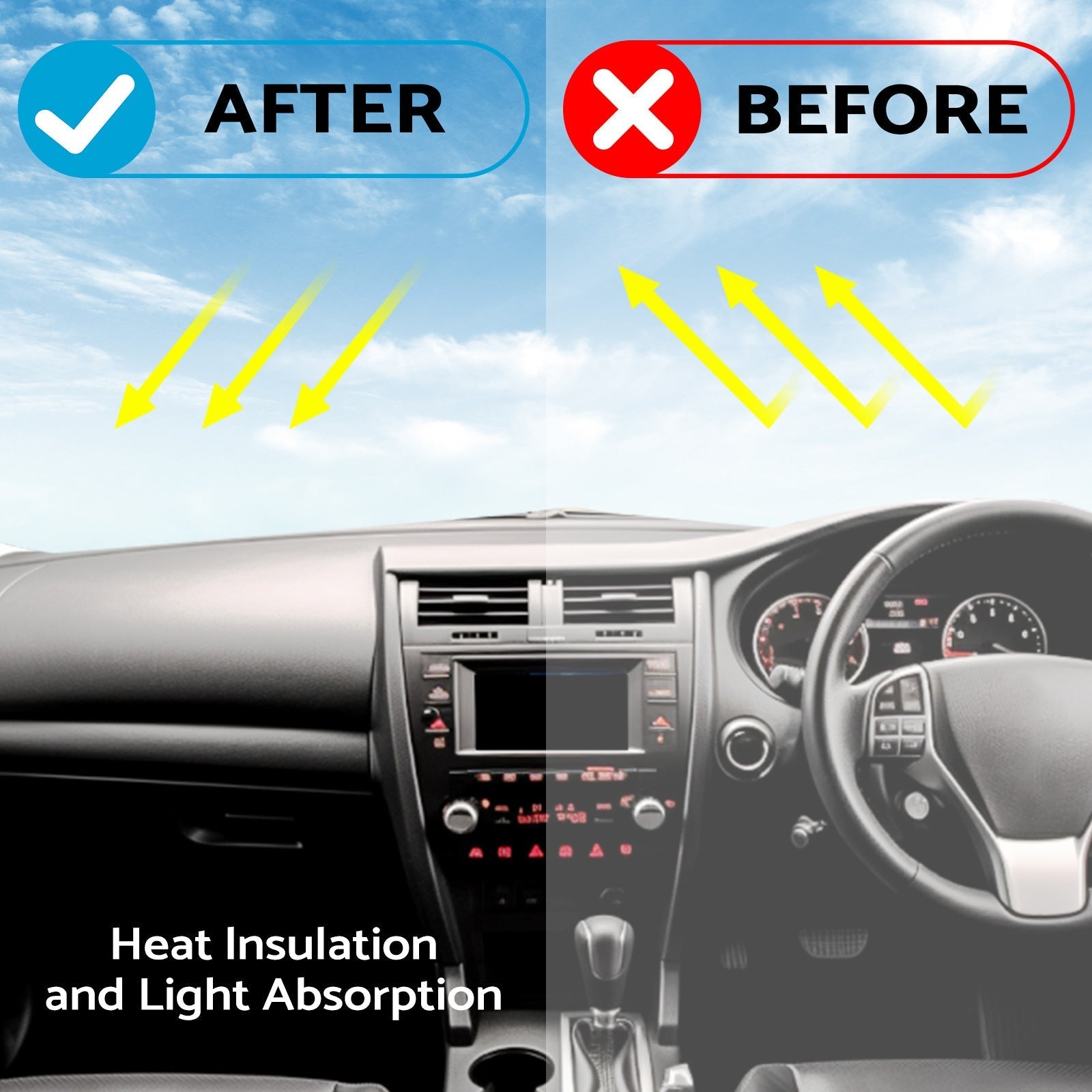 Dash Mat Dashboard Sun Cover Suitable For Toyota Corolla ZZE122 / Fielder 2007 - 2012 - Frazy's Auto Parts