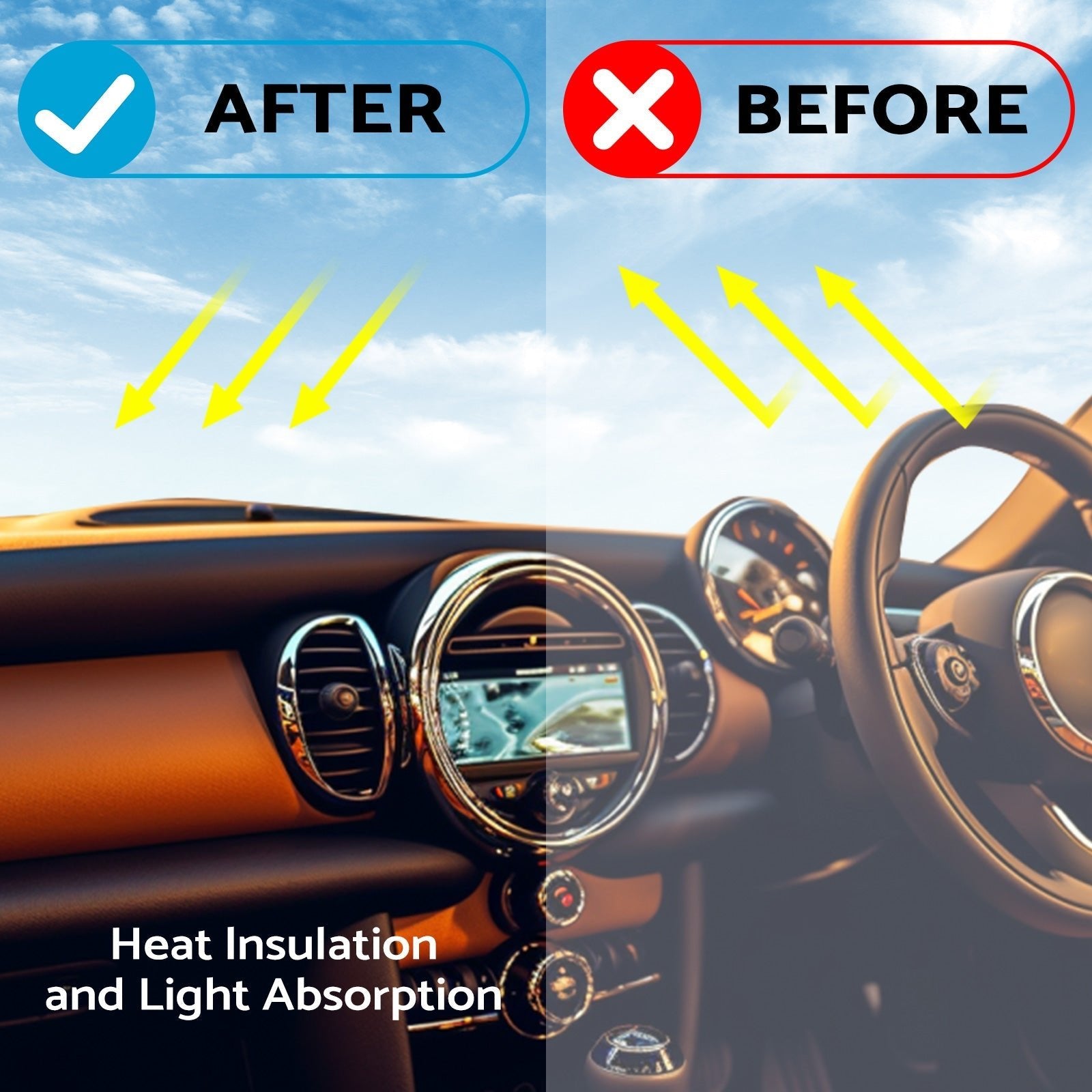 Dash Mat Suitable for Mini Cooper F55 F56 NO HUD 14 - 23 Dashboard Cover Non - Slip - Frazy's Auto Parts