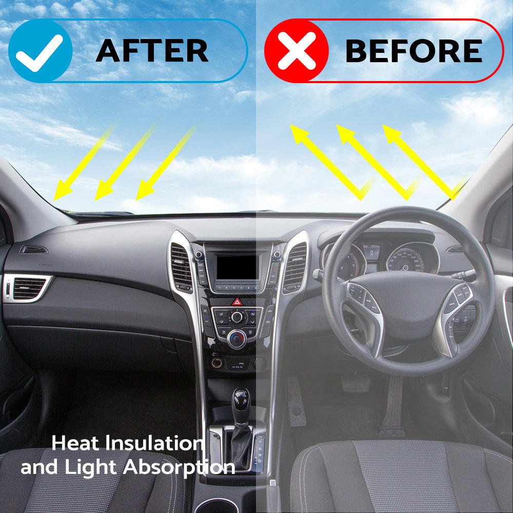 Dashboard Sun Cover Dashmat Pad Suitable for Mitsubishi Outlander 2013 - 2018 RHD - Frazy's Auto Parts