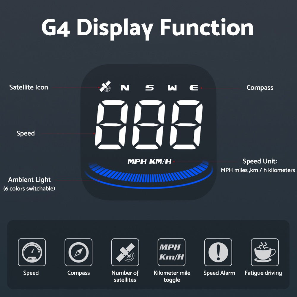Digital Speedometer Universal GPS HUD Head - Up Display Suitable For Car With MPH & Overspeed Alarm - Frazy's Auto Parts