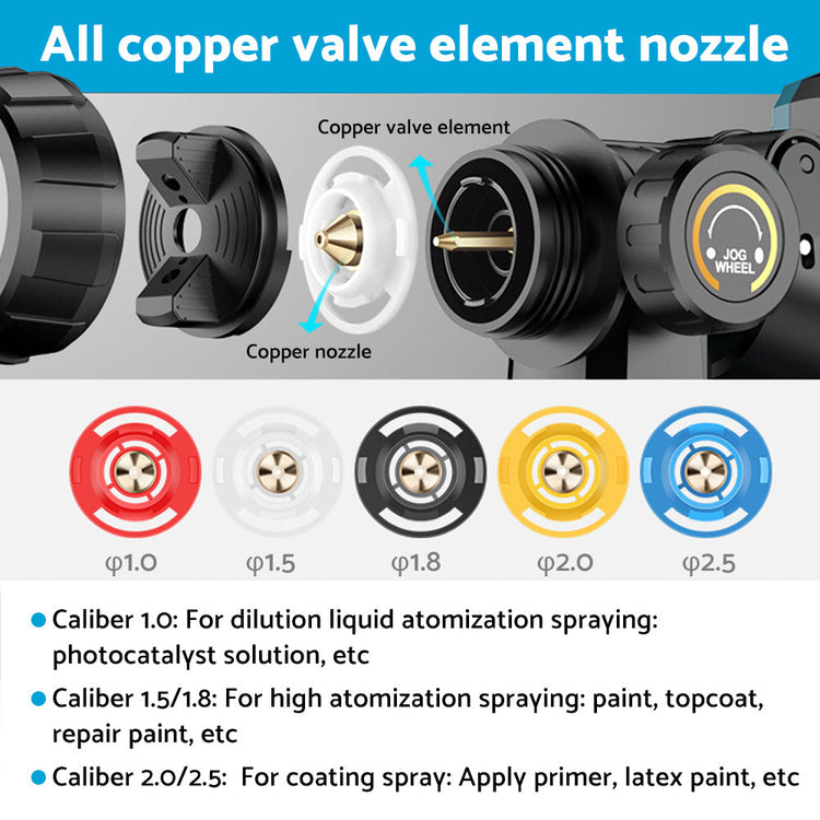 Cordless High Pressure Spray Gun Airless Paint Sprayer For Makita Battery-2