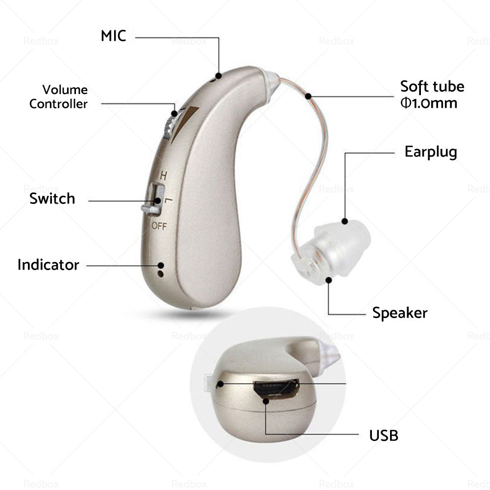 Rechargeable Digital Hearing Aid Severe Loss BTE Ear Aid HIGH-POWER Tool Kit-4
