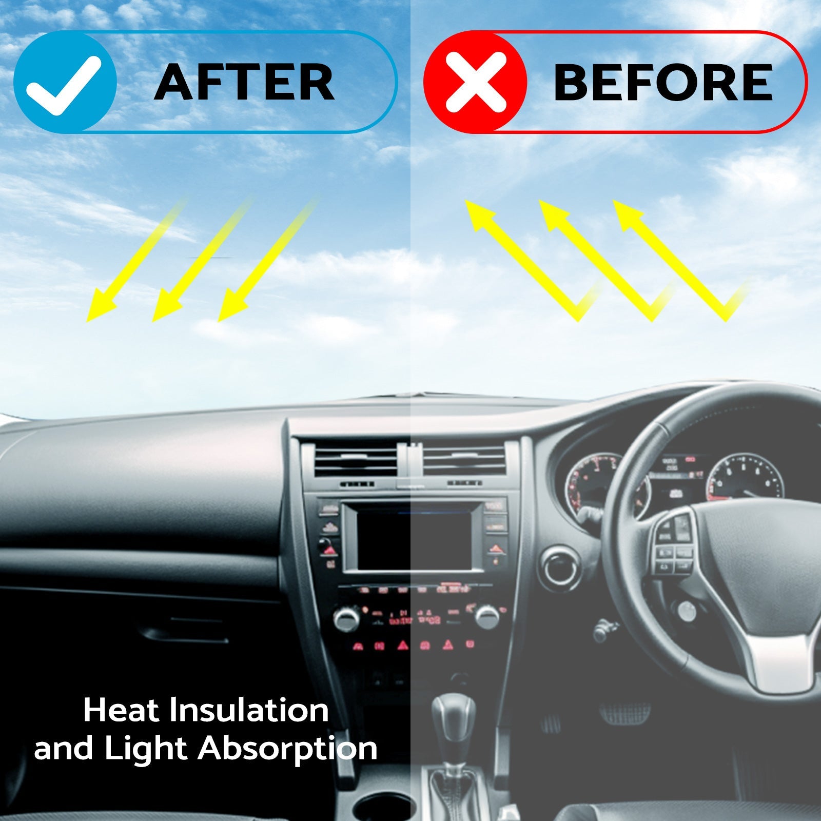 Dash Mat Suitablefor Toyota Corolla Cross Without HUD Dashboard Cover Pad Carpet-1