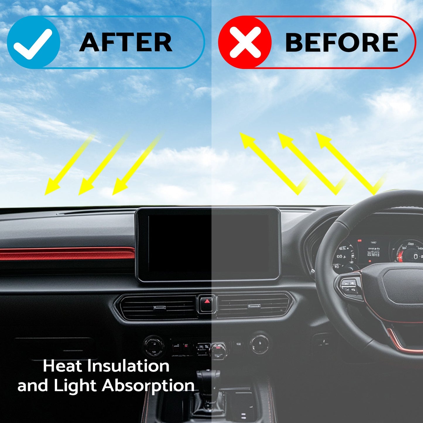 Non-Slip Dash Mat (Dashboard Cover) Suitable For Ford Everest 2022-2025 Black-2