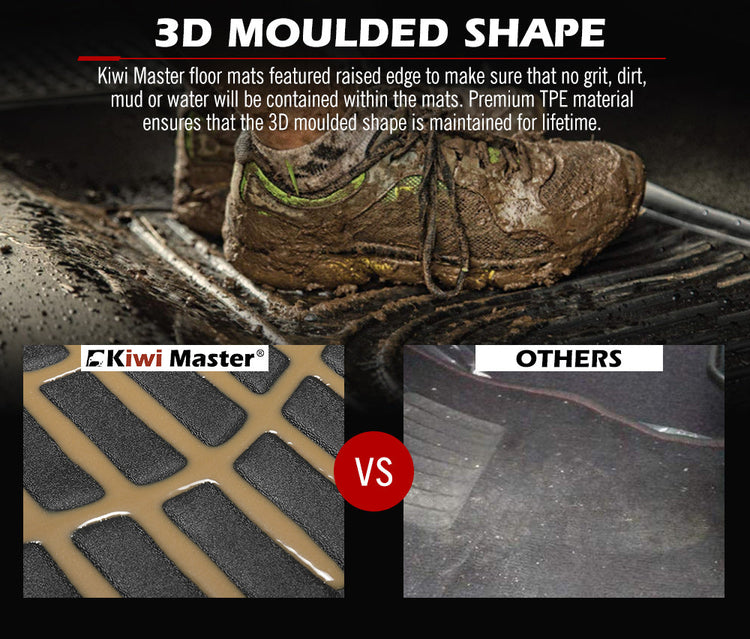 KIWI MASTER 3D TPE Car Floor Mat for Ford Ranger 2023+