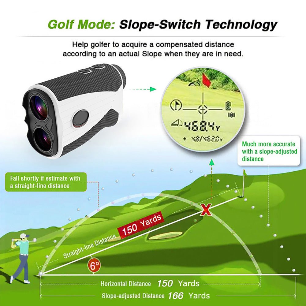 Golf Rangefinder With Slope 1200 Yards 7X Laser USB Charging Type - C Magnetic 7X Laser - Frazy's Auto Parts