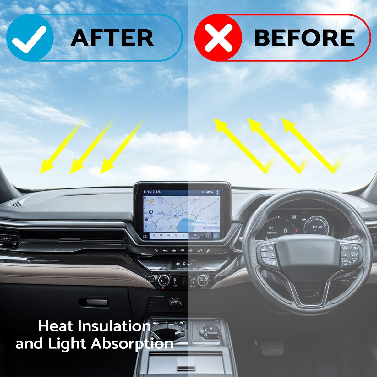Non - Slip Dash Mat (Dashboard Cover) Suitable For Ford Everest 2015 - 2022 Leather - Frazy's Auto Parts