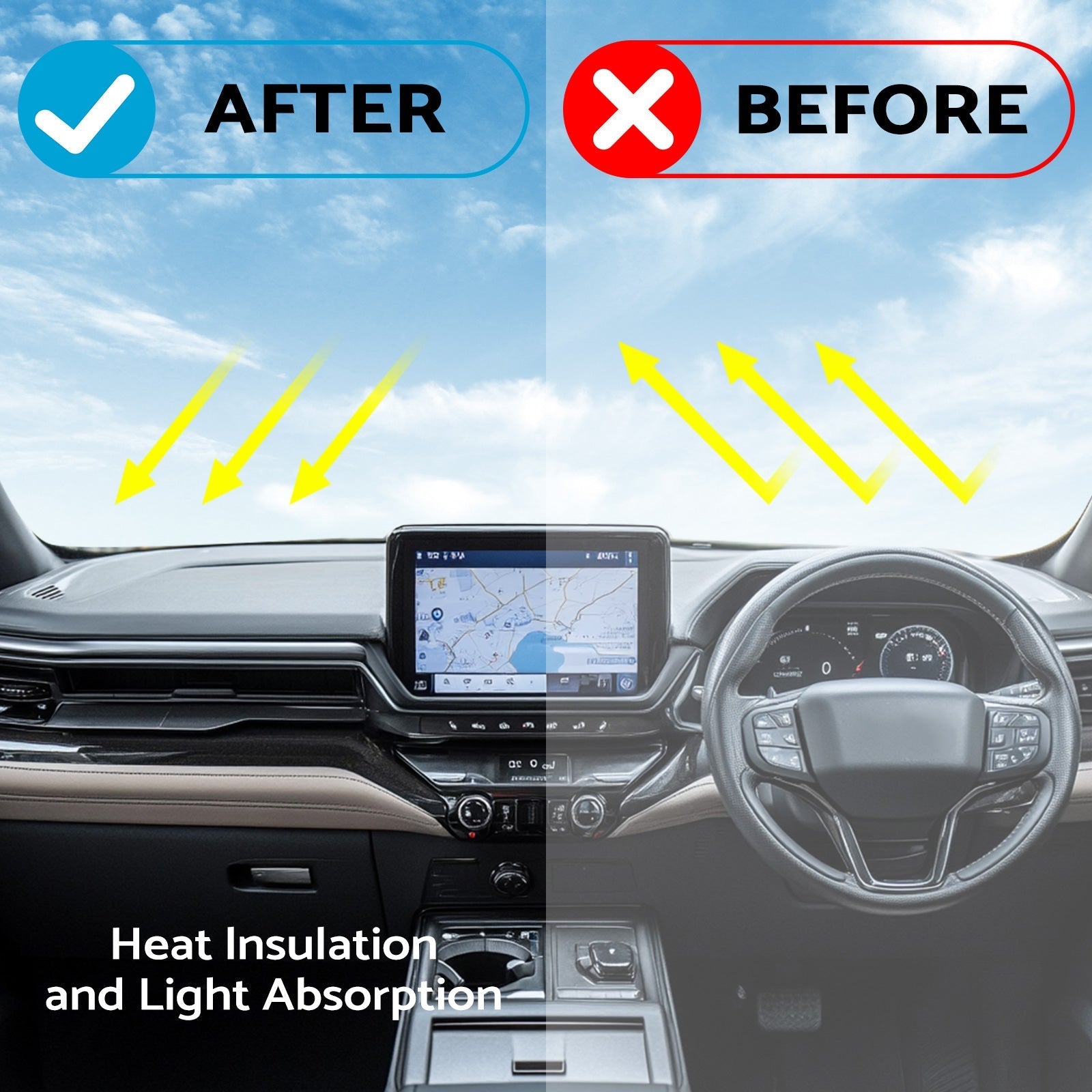Non - Slip Dash Mat (Dashboard Cover) Suitable For Ford Everest 2015 - 2022 Leather - Frazy's Auto Parts