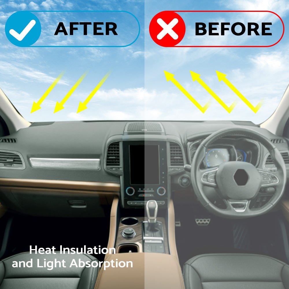 Non - Slip Dash Mat Dashboard Cover Suitable For Renault Koleos Zen / Intense 2016 - 2023 - Frazy's Auto Parts