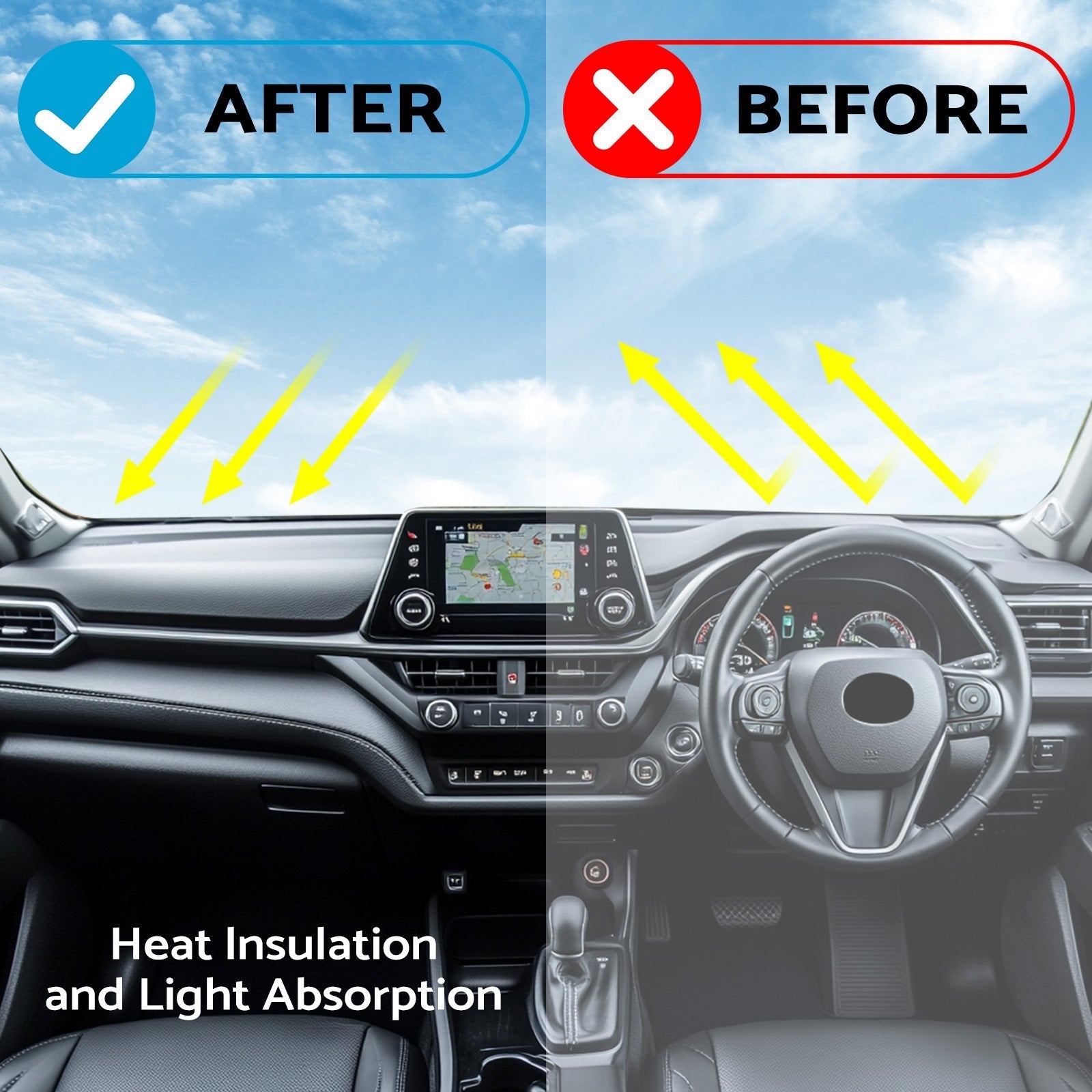 Non - Slip Dash Mat Dashboard Cover Suitable For Toyota RAV4 SUV 2013 - 2018 - Frazy's Auto Parts