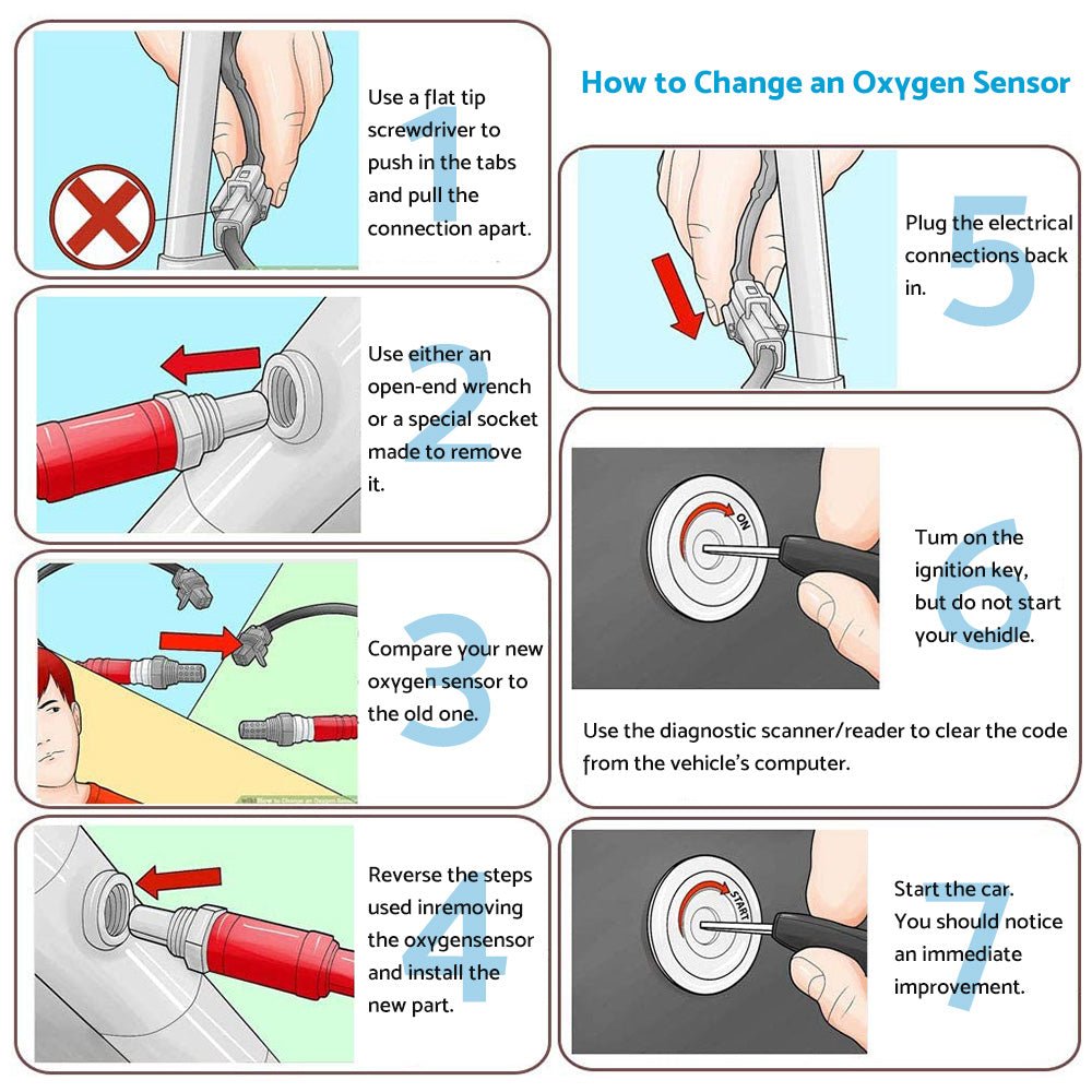 Pre - cat Oxygen O2 Sensor 22641 - AA230 for Subaru Forester Impreza Outback 02 - 07 - Frazy's Auto Parts