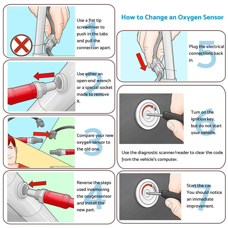 Pre - cat Oxygen O2 Sensor 22641 - AA230 for Subaru Forester Impreza Outback 02 - 07 - Frazy's Auto Parts