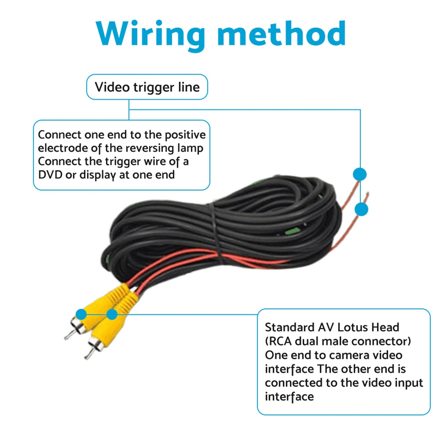 RearView Camera Parking Reverse Cam Suitable for Subaru Forester Outback Impreza - Frazy's Auto Parts