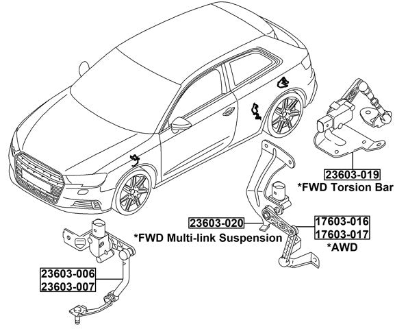 Level Sensor, Front Right Fits Volkswagen 5Q0412522C