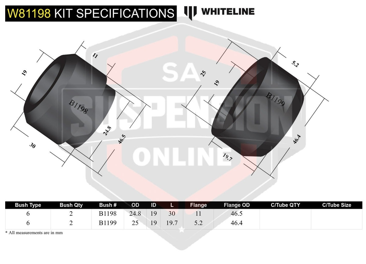 Whiteline W81198 - Strut Rod - To Chassis Bushing Kit (Rod/Strut- wheel suspensi
