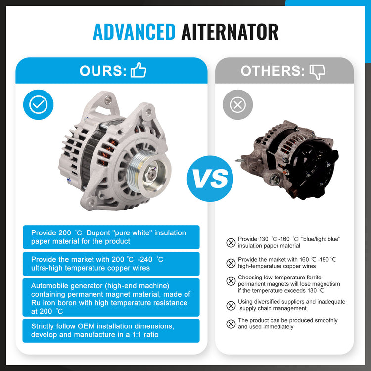 NEW Alternator 90A For Nissan Pathfinder R50 V6 engine VG33E 3.3L Petrol 95-05