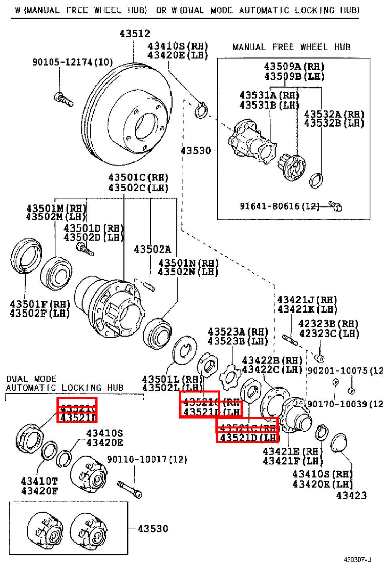 Genuine Toyota LandCruiser VDJ79 VDJ78 VDJ76 Front Wheel Adjusting Nut