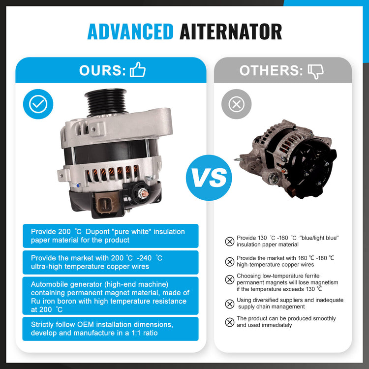 NEW Alternator 150A For Toyota 4 RUNNER 1GR-FE 1GRFE 4.0L Petrol 2002-2009